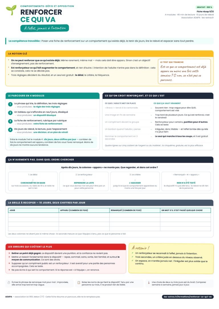 Aperçu de la fiche récapitulative A4 « Renforcer ce qui va »